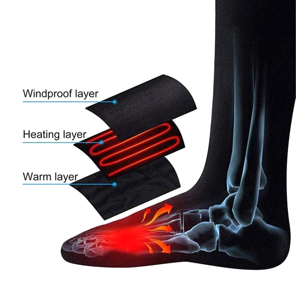 Electric Rechargeable Battery-Powered Heated Socks